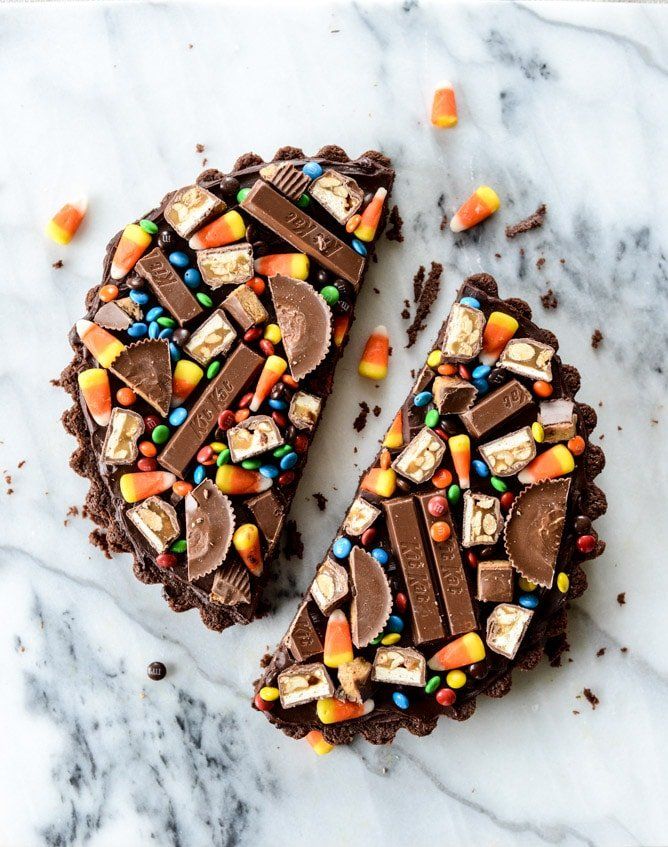 Recetas de Halloween